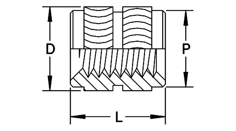 LSZ Insertos de baixa tensão