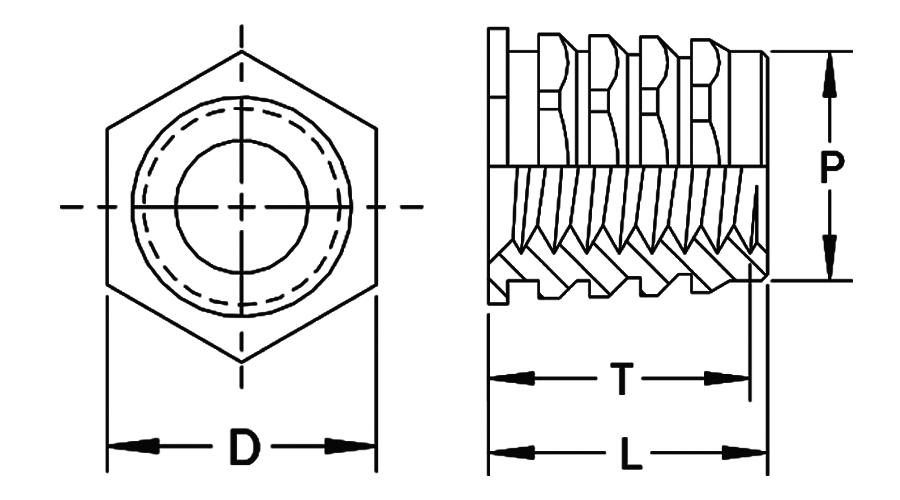 PHZ Insertos sextavados de pressão