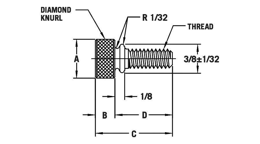 Pulgar con cara de lavado