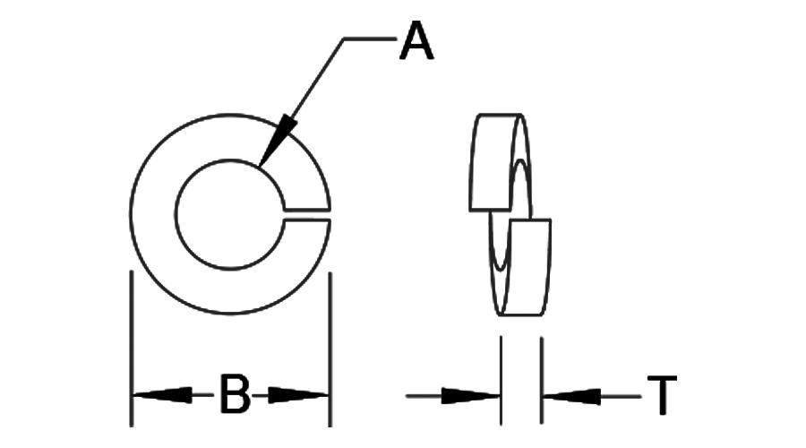 Arandelas de seguridad Split Lock